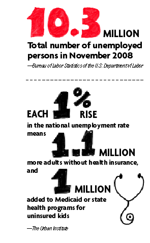 Feb09 - Stats - Unemployment B